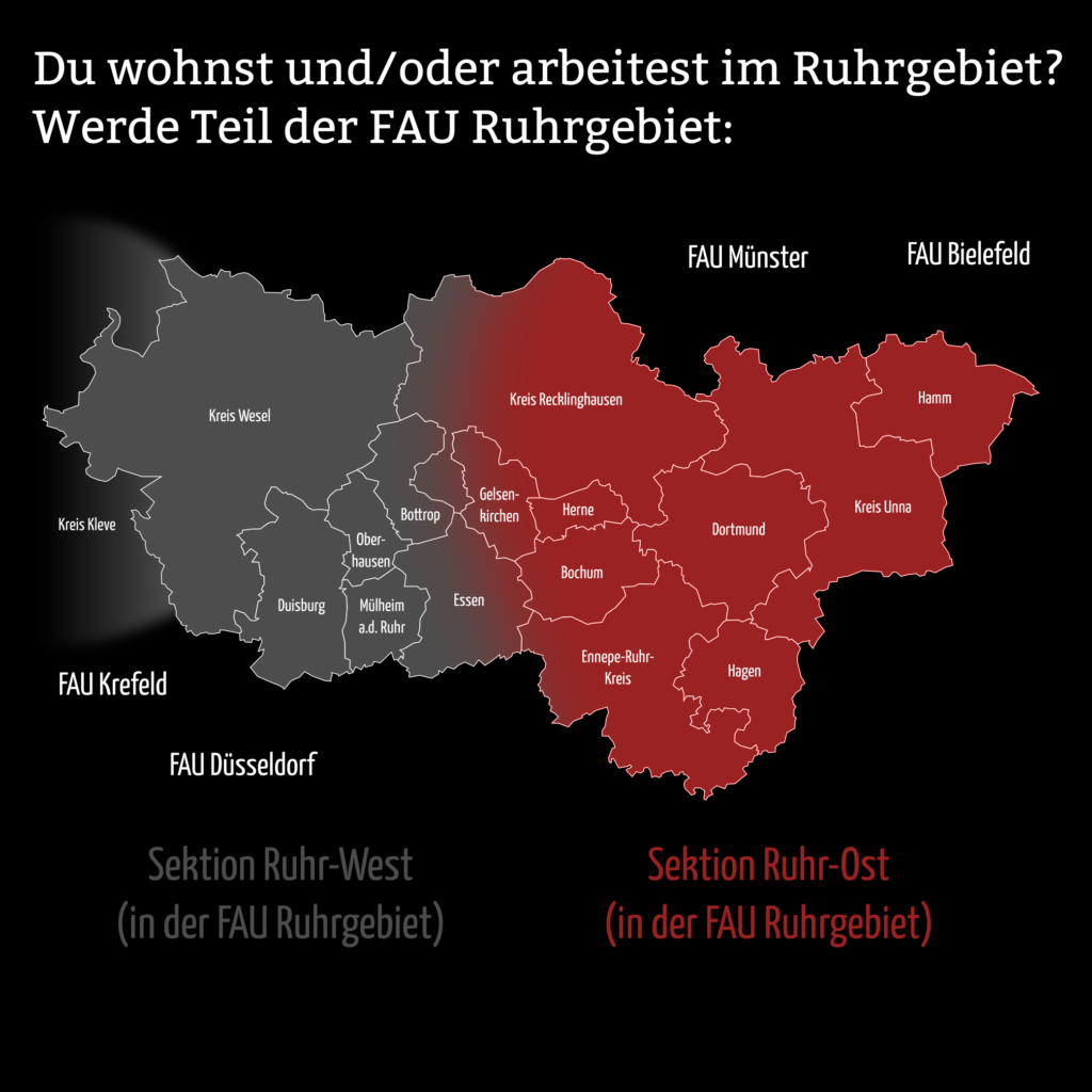 Eine Karte des Ruhrgebiets. Titel: "Du wohnst und/oder arbeitest im Ruhrgebiet? Werde Teil der FAU Ruhrgebiet:". Zur Ruhrgebietskarte gehört: Kreis Wesel, Duisburg, Oberhausen, Mülheim a.d. Ruhr, Bottrop, Kreis Recklinghausen, Essen, Gelsenkirchen, Herne, Bochum, Ennepe-Ruhr-Kreis, Dortmund, Hagen, Kreis Unna, Hamm. Ab Bottrop und Essen Richtung Westen ist die Sektion Ruhr-West. Alles weitere im Osten, also Ab Gelsenkirchen, Bochum und Kreis Recklinghausen Richtung Osten gilt als Sektion Ruhr-Ost. In südwestlicher Richtung gibt es die FAU Syndikate Krefeld und Düsseldort. In nordöstlicher existieren die FAU Syndikate Münster und Bielefeld.